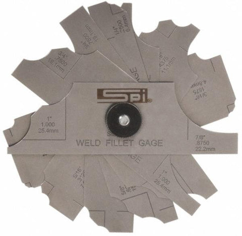 Fillet Gauge