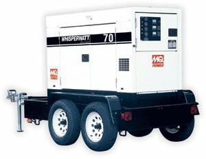 Generator  70 KW